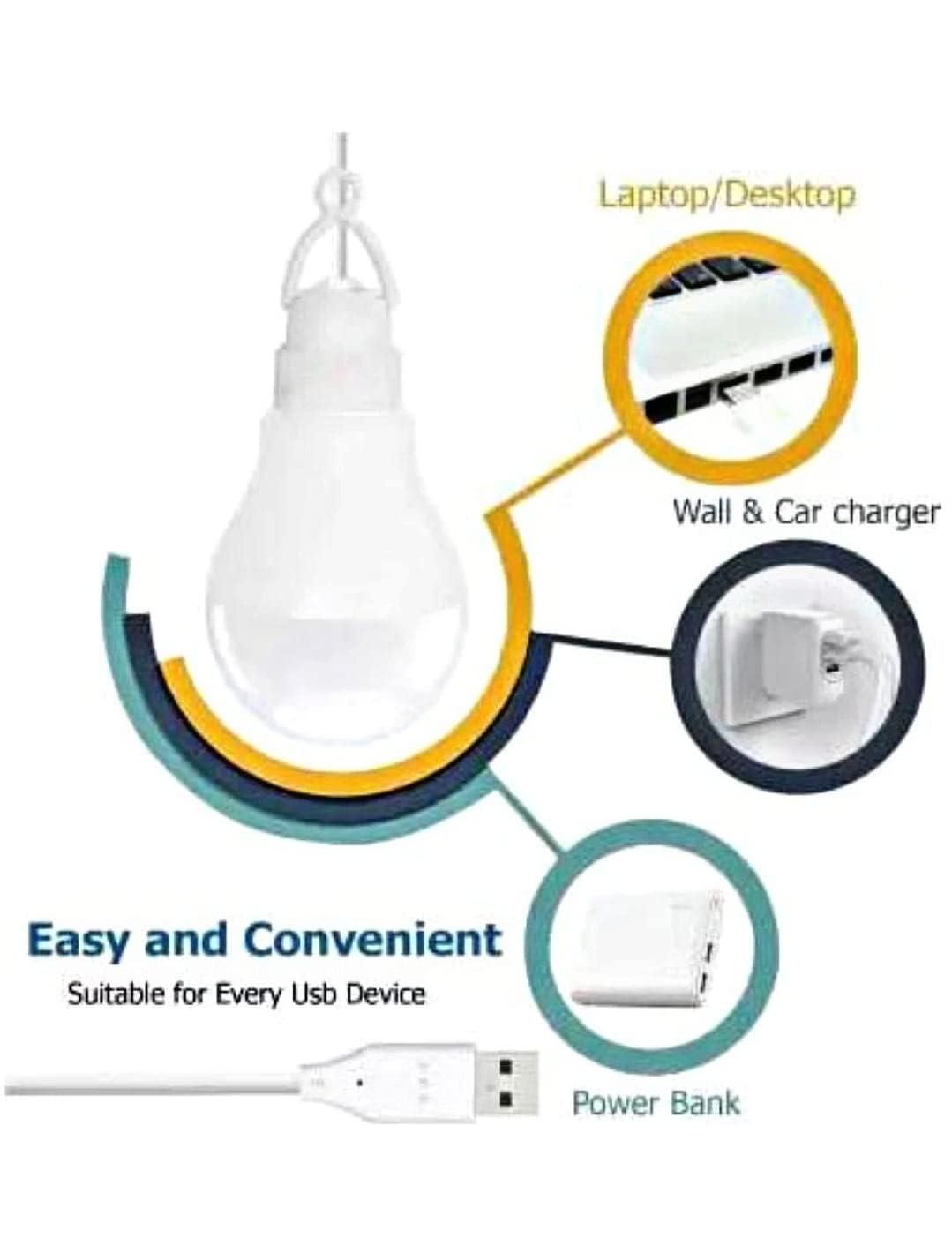 Emergency USB LED Bulb�for Outdoor Camping